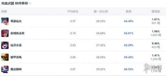战争机器配置指南：打造流畅游戏体验_战争机器用什么玩