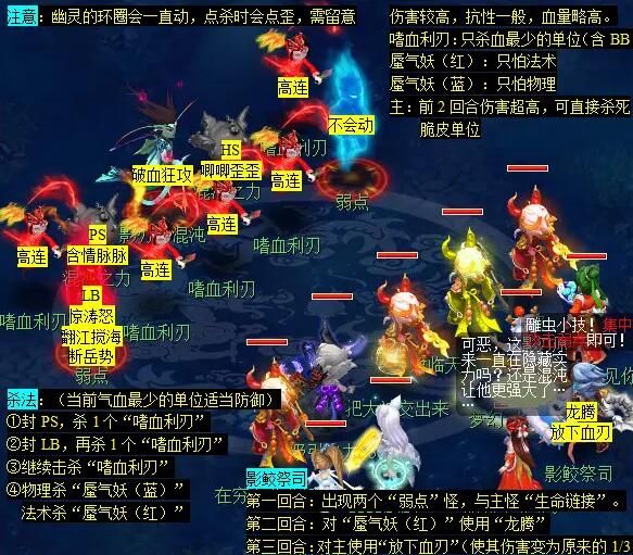 渔帆暗涌最新攻略全解析：轻松掌握游戏玩法与技巧