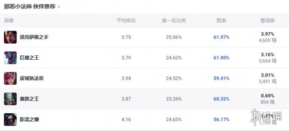 DNF黑色魔物的痕迹位置解析：详细地点检视-dnf黑色的魔物的痕迹好打吗