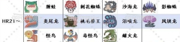 穿越火线配置推荐：最佳电脑配置与优化指南-2021穿越火线电脑配置推荐