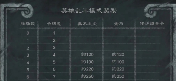神秘海域盗贼传奇合辑攻略大揭秘