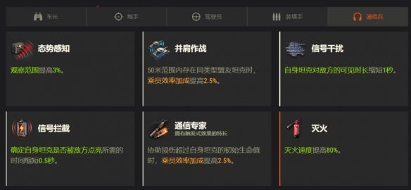 DNF评分系统不见了？根本原因检视与解决办法