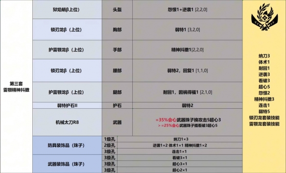 NBA2K13攻略：提升游戏水平的实用技巧与策略解析-nba2k13操作技巧