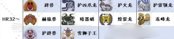 梦幻西游2人物加点攻略：打造最强角色