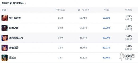 魔兽作弊密码的危害与防范：保护游戏公平性