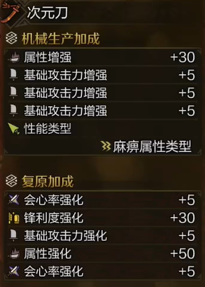 小鸡快跑攻略专区：轻松掌握游戏进阶技巧